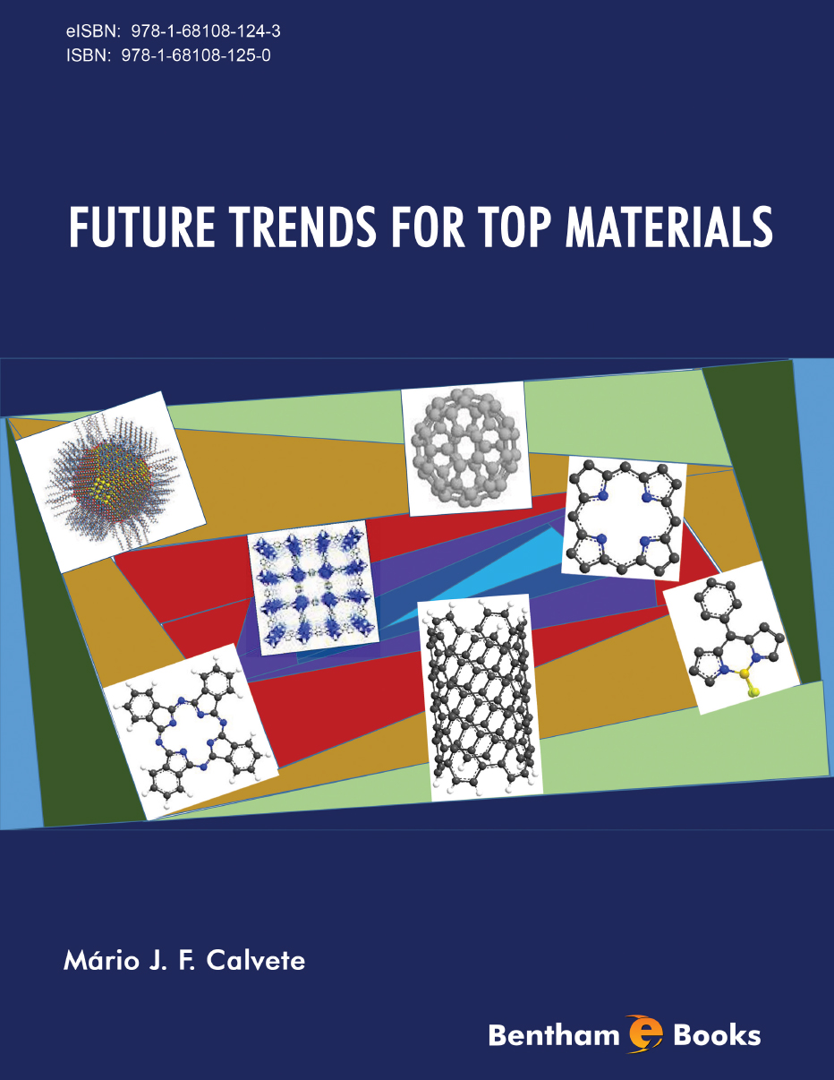 Future Trends For Top Materials Future Trends For Top Materials