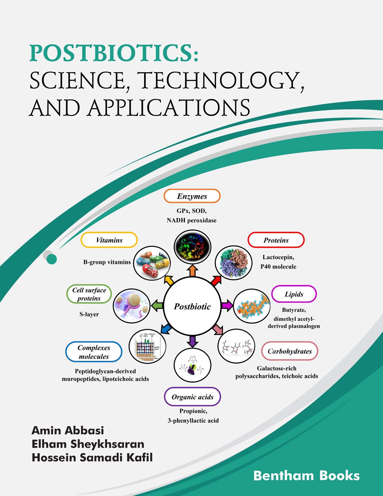 Postbiotics: Science, Technology and Applications Postbiotics: Science, Technology and Applications