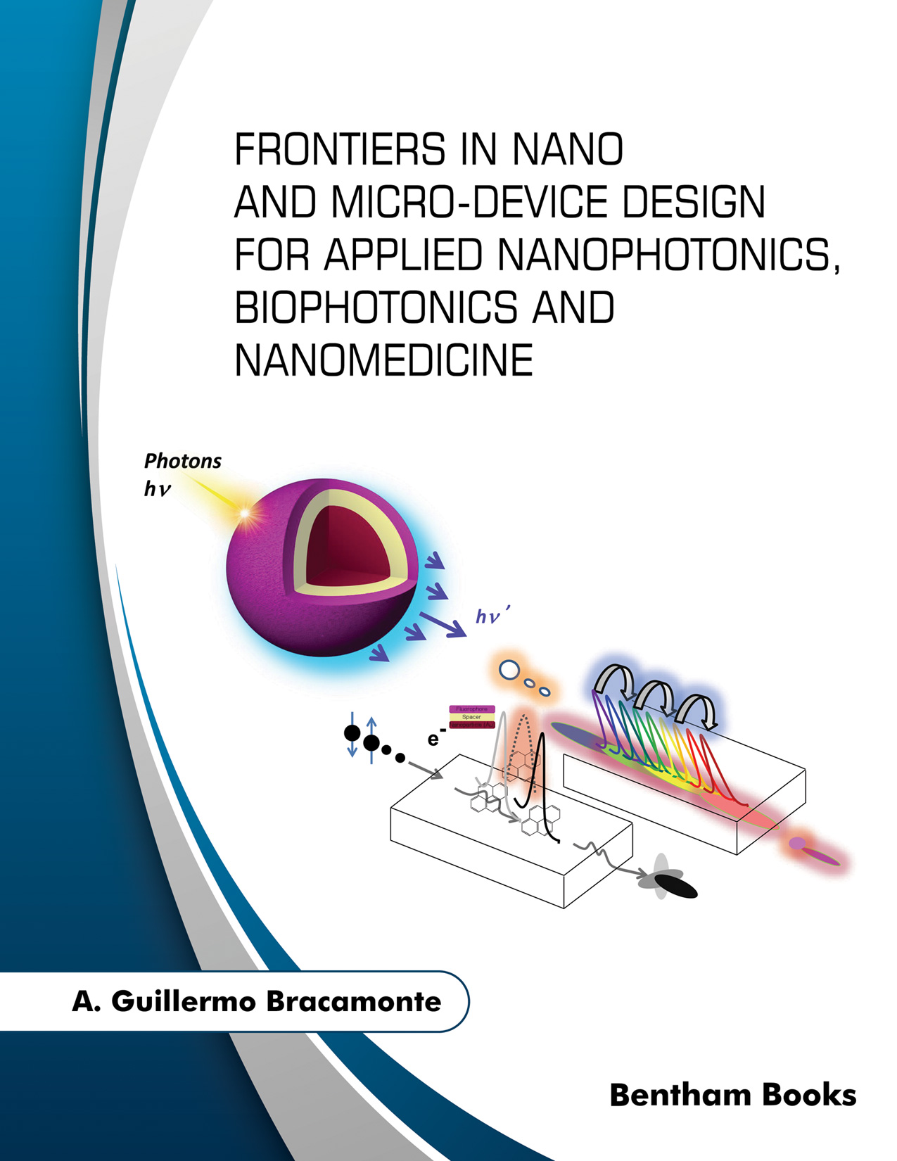 Frontiers in Nano and Micro-Device Design for Applied Nanophotonics, Biophotonics and Nanomedicine Frontiers in Nano and Micro-Device Design for Applied Nanophotonics, Biophotonics and Nanomedicine
