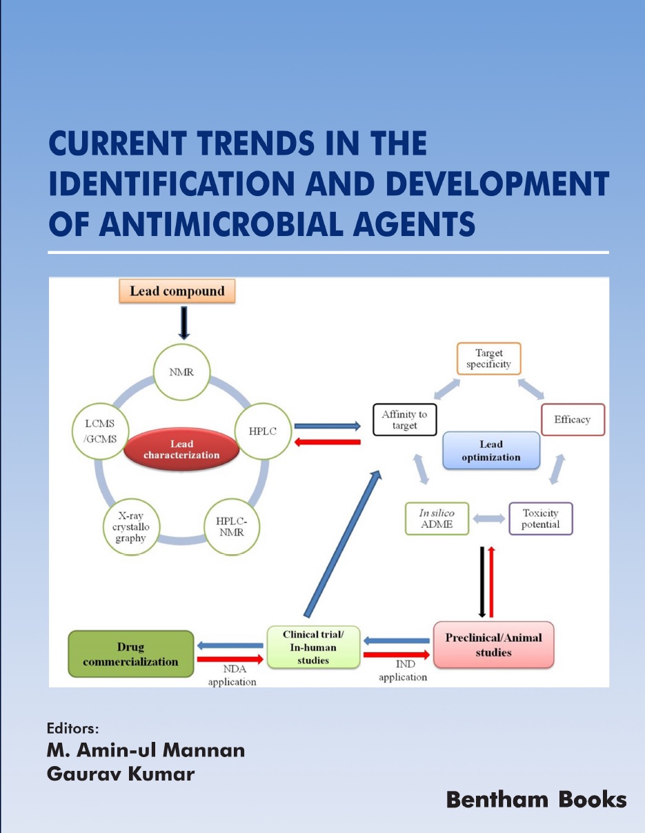 image of Current Trends in the Identification and Development of Antimicrobial Agents